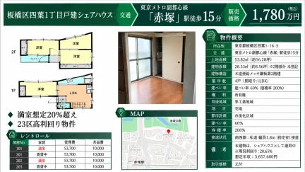板橋区四葉1丁目戸建シェアハウス 101号 0