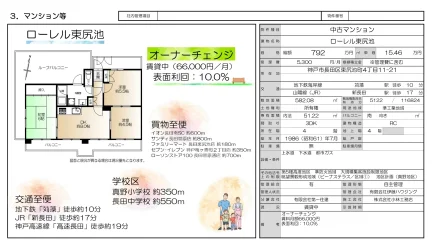 Vintage 3-Bedroom Condo in Higashishiriikeshincho 0