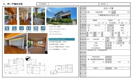 中古一戸建 4LDK 0