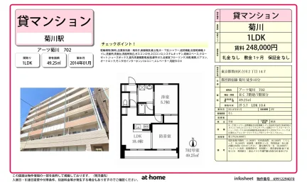 アーツ菊川 0