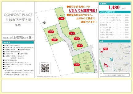 Land in Shimoakasaka 0