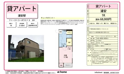 ファーストコーポラス13 201号 0