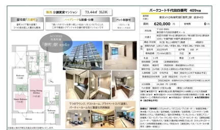 パークコート千代田四番町 0