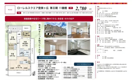 ローレルスクエア登美ヶ丘 第Ⅱ期 11番館 2-205号 0