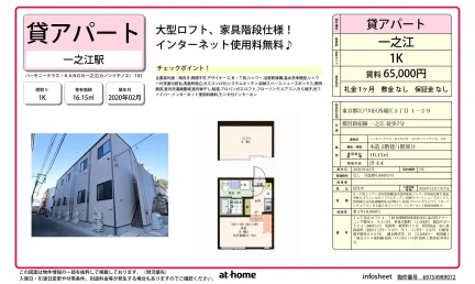 ハーモニーテラスKANON一之江 103号 0