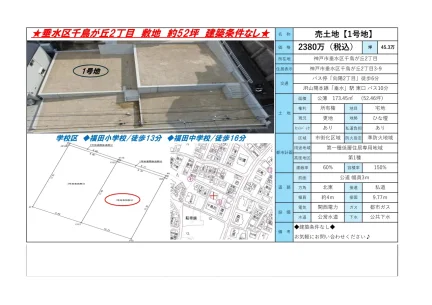 Land in Chidorigaoka 0