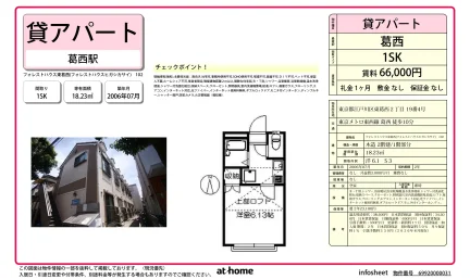 フォレストハウス東西 102号 0