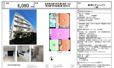 赤羽シティハイツ 1階 0