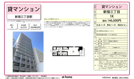 N’sパークレジデンス新宿御苑 0