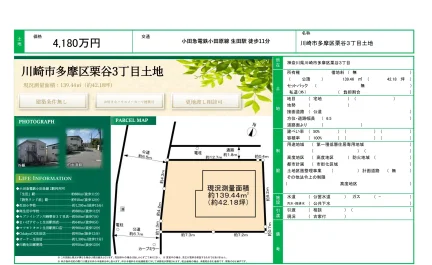 川崎市多摩区栗谷3丁目土地 0
