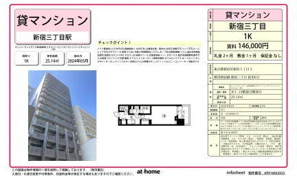 N’sパークレジデンス新宿御苑 0