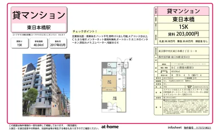 コードテラス東日本橋 0