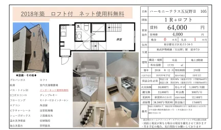 ハーモニーテラス五反野 II 105号 0