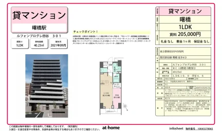 ルフォンプログレ四谷 0