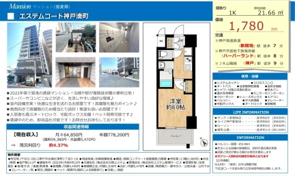 Modern Studio Condo Near Station in Minatocho 0