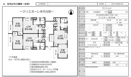 Modern 1-Bedroom Property in Terakata motomachi 0