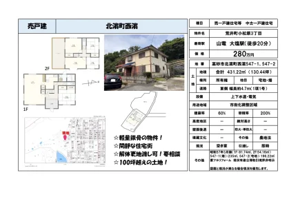 Vintage 5-Bedroom House in Kitahamacho nishihama 0