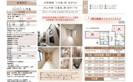 アネックス三河島 101号 0