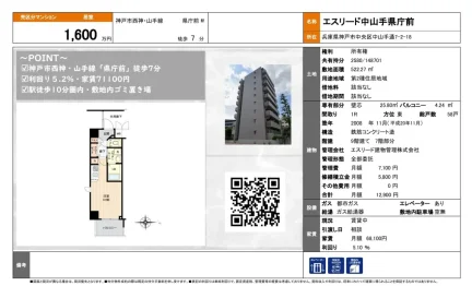 エスリード中山手県庁前 0