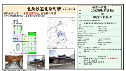 8-Bedroom House in Izumicho 0