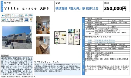 Villa grace 3LDK+S(納戸) 0