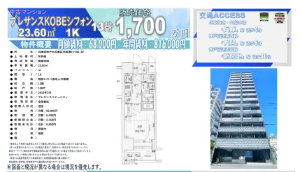 Modern Studio Condo Near Station in Hasakadori 0