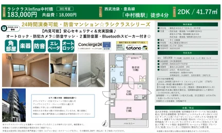 ラシクラスInfina 中村橋 301号 0