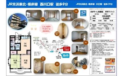 ポポラーレ壱番館 301号室 0