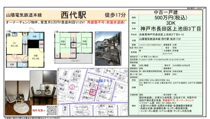 Vintage 3-Bedroom House in Kamiikeda 0
