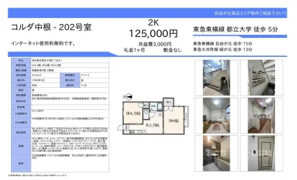 コルダ中根-202号室 202号 0