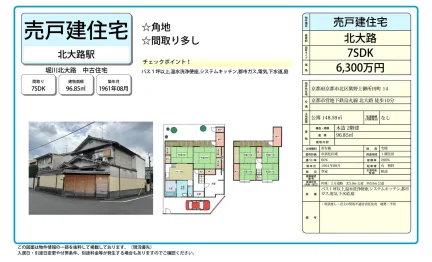 売戸建住宅 7SDK 0