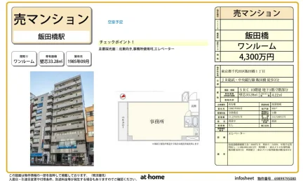 ニューシティハイツ飯田橋　空室予定 0