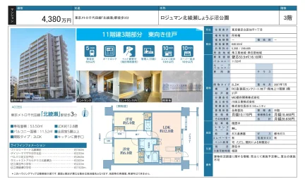 ロジュマン北綾瀬しょうぶ沼公園 3号 0