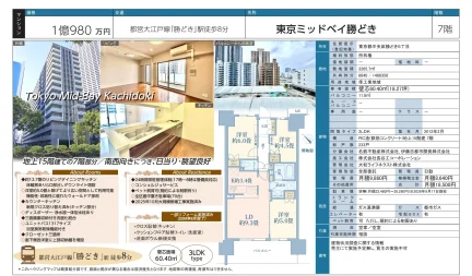 東京ミッドベイ勝どき 7階 0