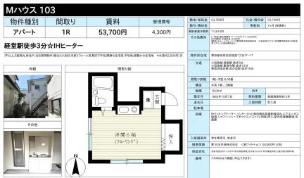 Mハウス 103号 0