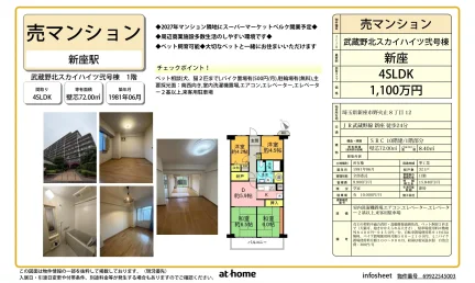 武蔵野北スカイハイツ弐号棟 1号 0