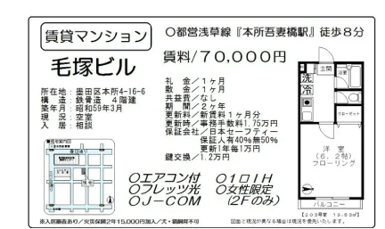 毛塚ビル 203号 0