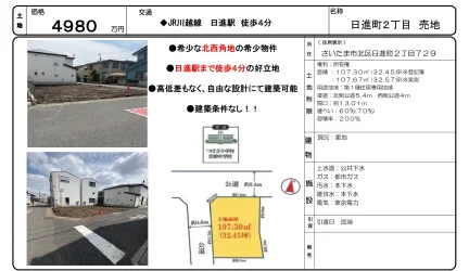 日進町2丁目 売地 0