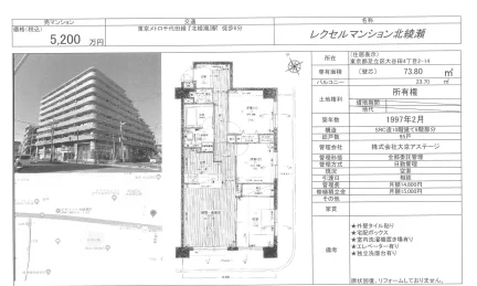レクセルマンション北綾瀬 9号 0
