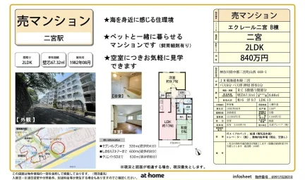 エクレール二宮　Ｂ棟 0
