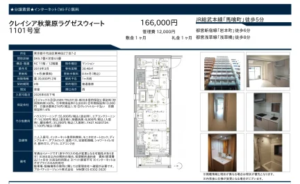 クレイシア秋葉原ラグゼスウィート 1101号 0