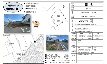 Land in Kashiwabarashinden 0