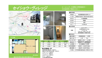 セイショウ・ヴィレッジ 209号 0