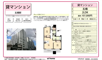 パークフラッツ五橋 0