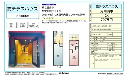 Vintage 2-Bedroom House in Kaminoshimacho minami 0