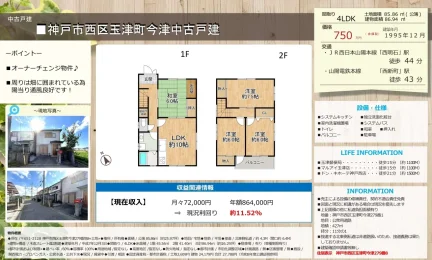Well-Kept 4-Bedroom House in Tamatsucho imazu 0