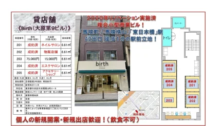 Birth (大原第9ビル) 201号 0