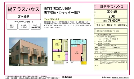 テラスハウス湘南 0