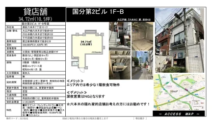 国分第2ビル 1F-B号 0