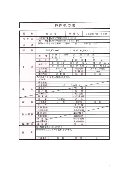 福岡市早良区昭代3丁目土地 0